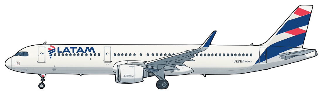 LATAM A321